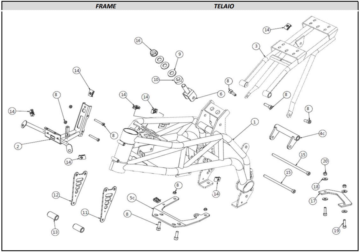 GP-2 FRAME – Ohvale Australia